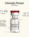 Cellcosmet Ultracell Intensive Revitalising Cellular Program