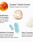 Cellcosmet Preventive Revitalising Cellular Cream
