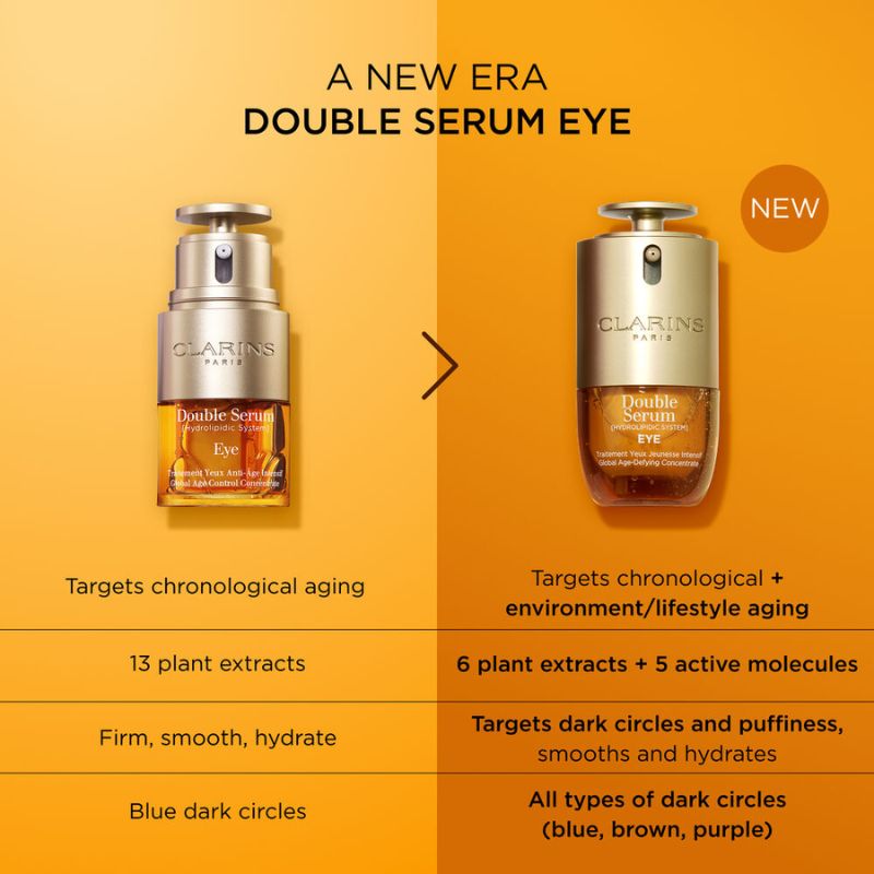 Clarins Double Serum Eye Brightening + Depuffing Anti-Aging Concentrate