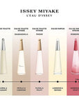 Issey Miyake L'Eau D'Issey Pivoine Eau de Toilette Intense