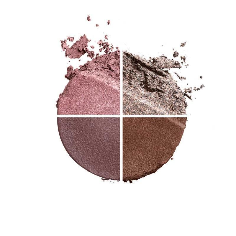 Clarins Eye Quartet Palette